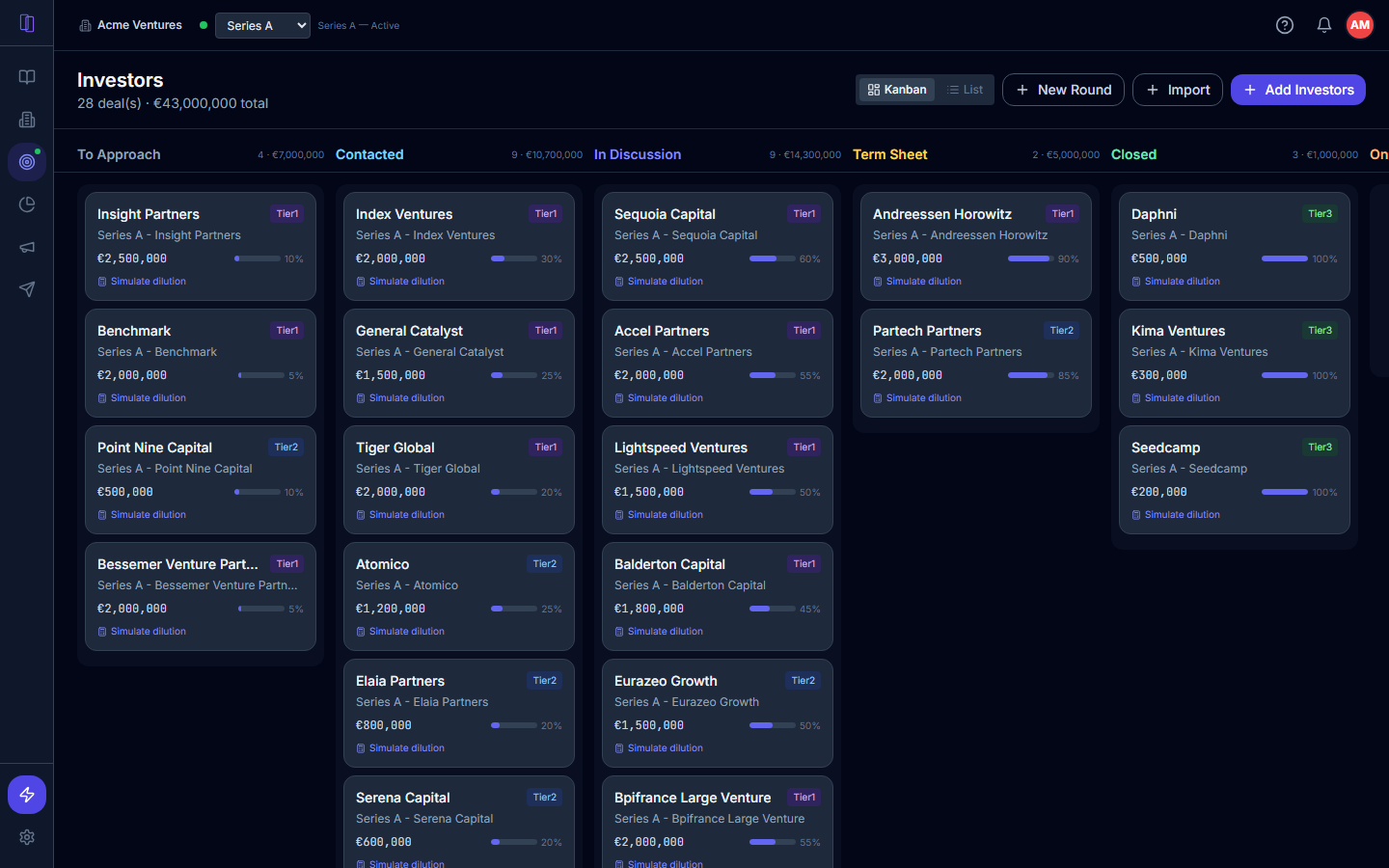 CRM pipeline preview